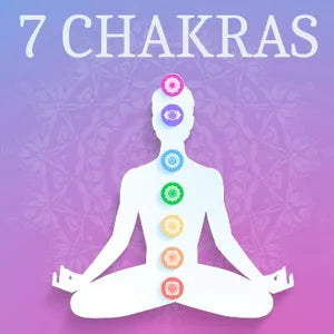 Los 7 Chakras: Equilibra tu Energía
